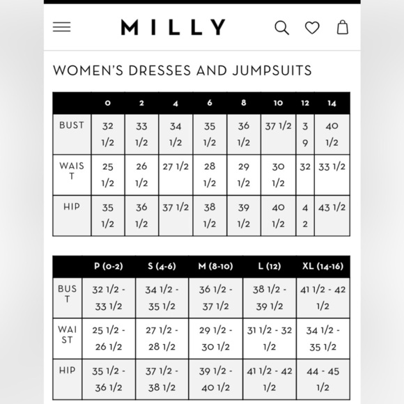 Milly Striped Knit Ribbed Bodycon Long Sleeve Dress Size 0-2 (Milly Size P) - Picture 5 of 13